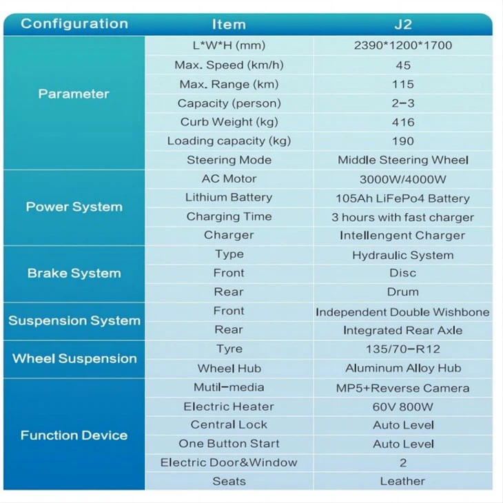 Mini Coc Electric Passenger Car For Adult No Driving License
